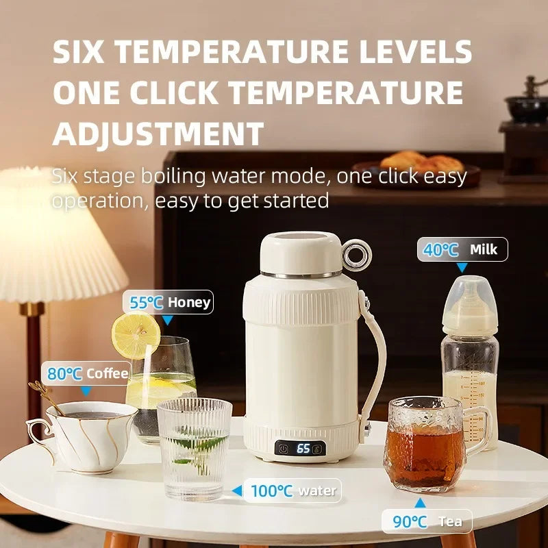 Smart Portable Electric Kettle – 1.2L